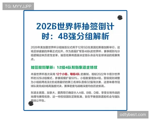 2026世界杯完整版晋级路径解析