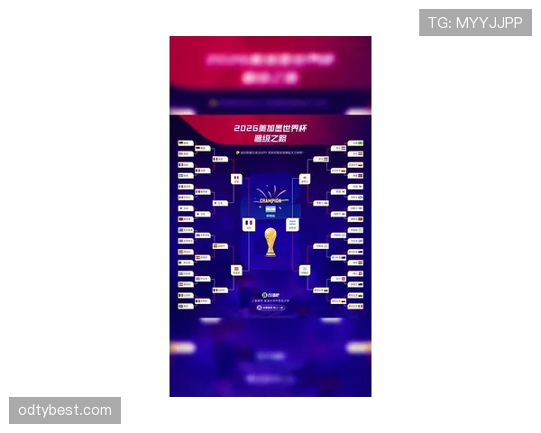 2026世界杯卡塔尔队赛程前瞻及晋级之路深度解析 2026世界杯卡塔尔队赛程前瞻及晋级之路深度解析