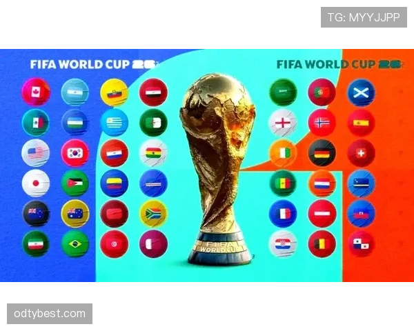 2026世界杯规则下积分如何比较